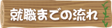 就職までの流れ